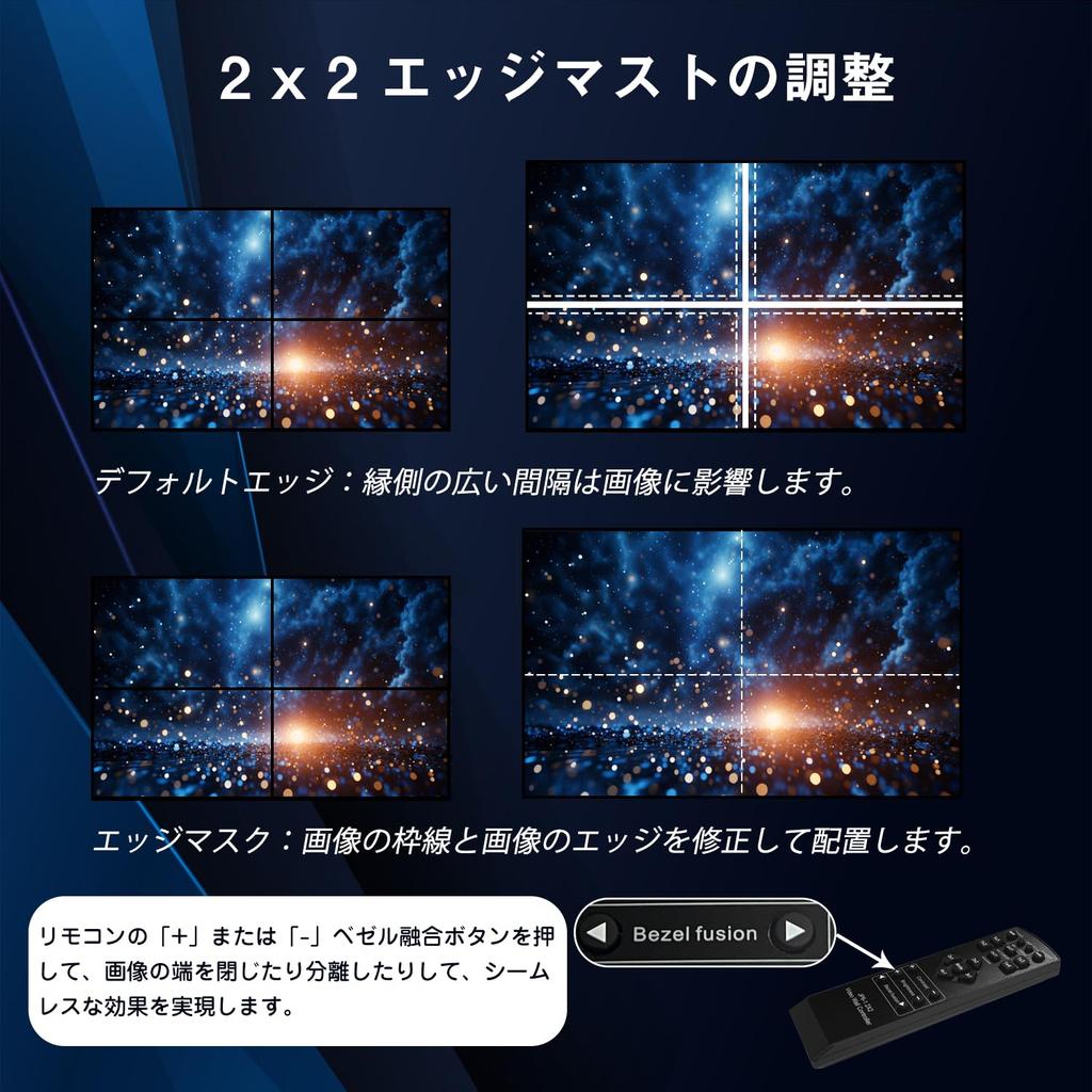 2x2 HDMI Video Wall Controller 4K HD Display 1920x1080P 60Hz HDMI DVI RS232 Video Input with IR Remote Border Rotation 9 Display Modes 1x2 4x1