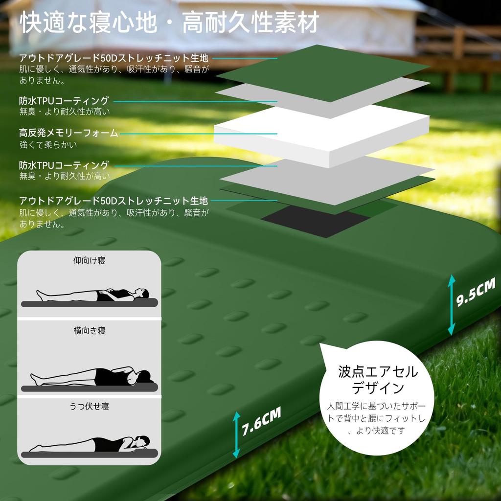 KASIMO Luftmatratzen-Aufbläser Matratze Automatische Aufblasung in 20 Luft 200kg Gewicht Camping Wohnmobil Camping Hoch Wintercamping Katastrophenschutz Enthält