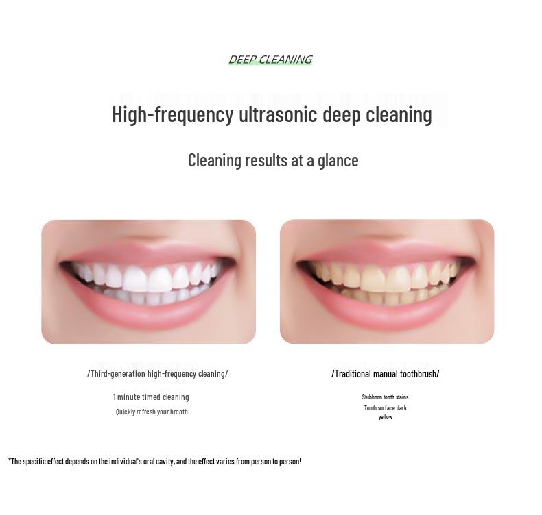 Rechargeable Waterproof Ultrasonic Electric Toothbrush with Soft Bristles for Adults & Children