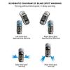 24Ghz Millimeter Wave Radar Horizontal 65.61ft Vertical 13.12ft Change Lane Safer BSM Blind Spot Monitoring Assist Safety Drive