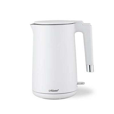 Elektronica voor de keuken – Elektrische ketels
