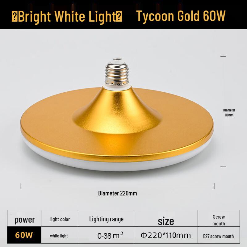 

Oeny LED Hall Light Bulb