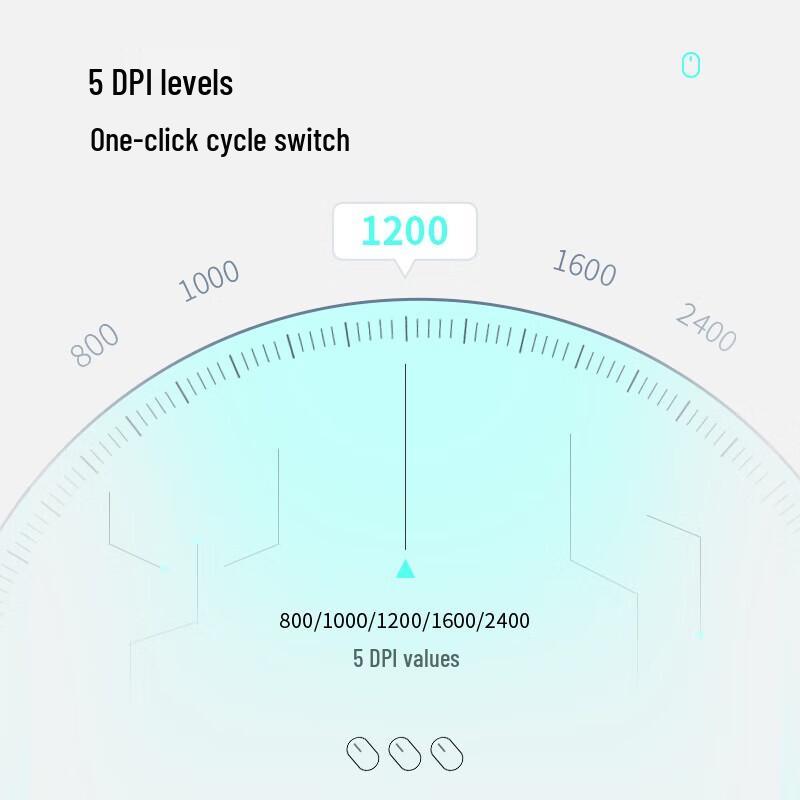 Rapoo M350G Wireless/Bluetooth Multi-Mode Office Mouse