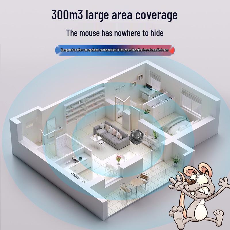 New Multifunctional Indoor Mouse and Insect Repeller