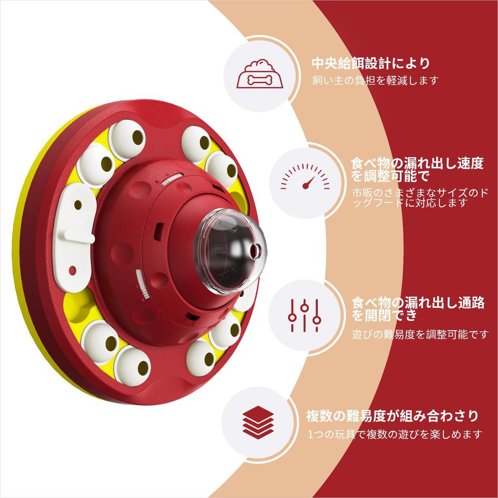 KADTC Dog Puzzle Toy, Educational Toy, Levels 2 & 1 with Slow Feeder, Brain Training, Mental Stimulation, Cognitive Development, Boredom Prevention, S