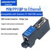 Reţea – Adaptoare Ethernet
