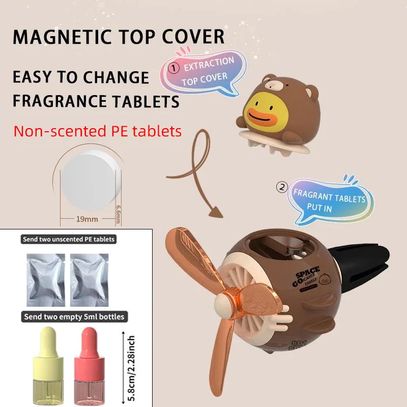 1PC new car magnetic outlet aromatherapy cartoon outlet clip aromatherapy creative car gift (two tasteless PE pieces and two 5ml
