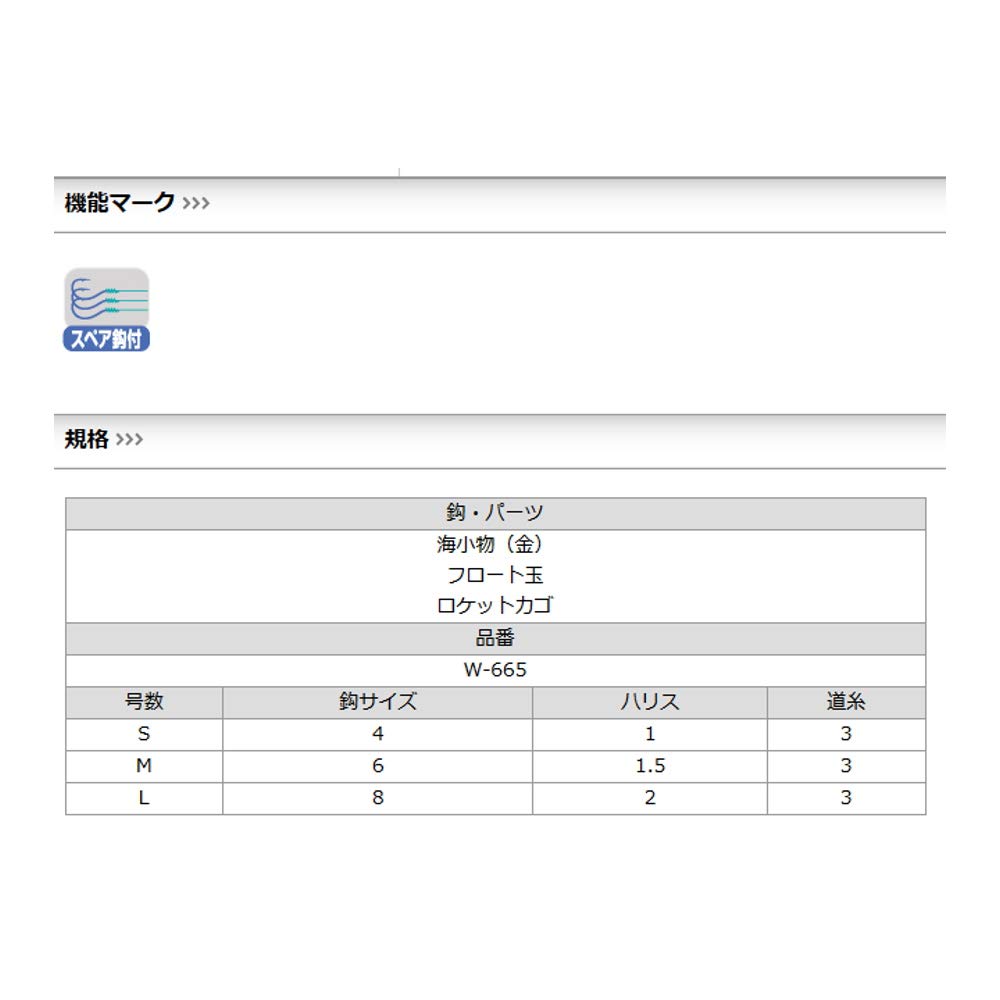 SASAME W-665 Exciting Embankment Basket Gomoku for Reel Rod M