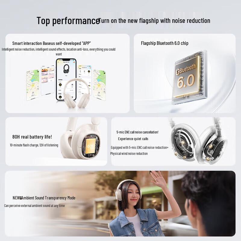 Baseus H1pro Over-Ear Bluetooth Headphones with Active Noise Cancellation