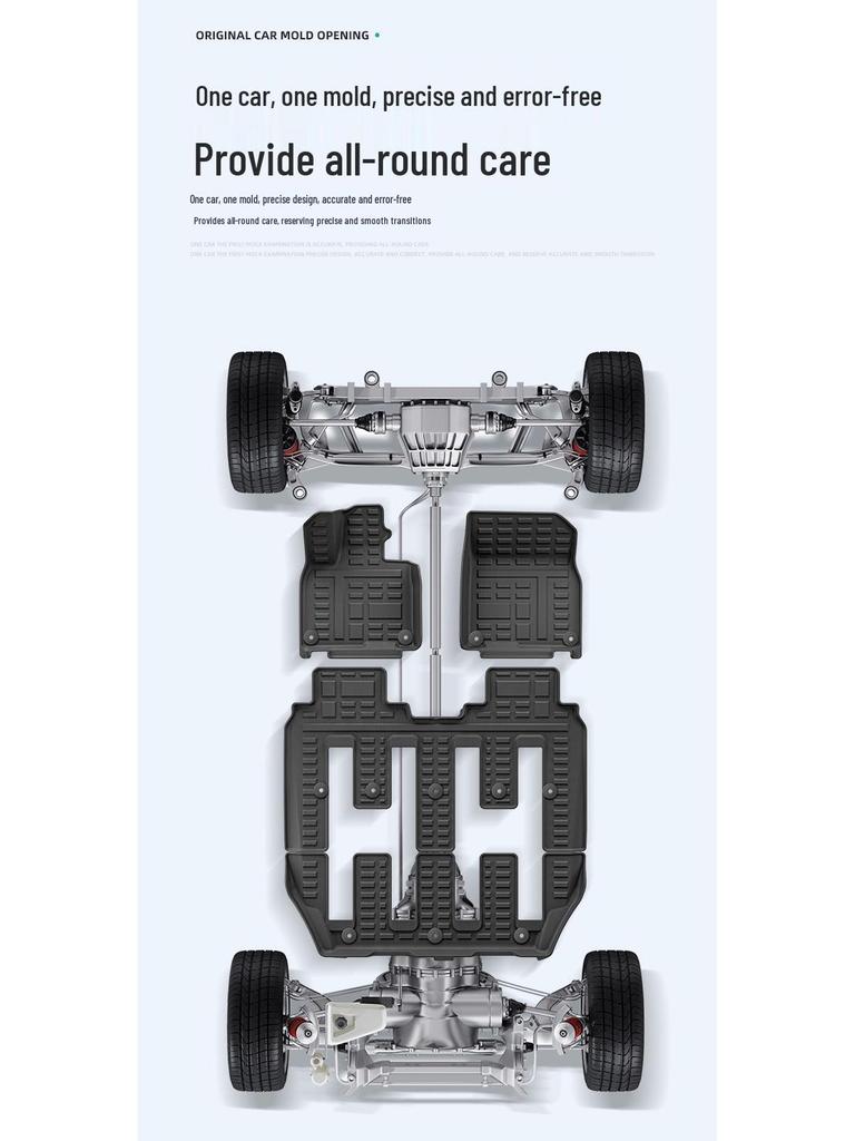 Eco-Friendly TPE Floor Mats for 2023 Jishi 01, Six/Seven-Seater - Complete Set for Trunk and Interior.