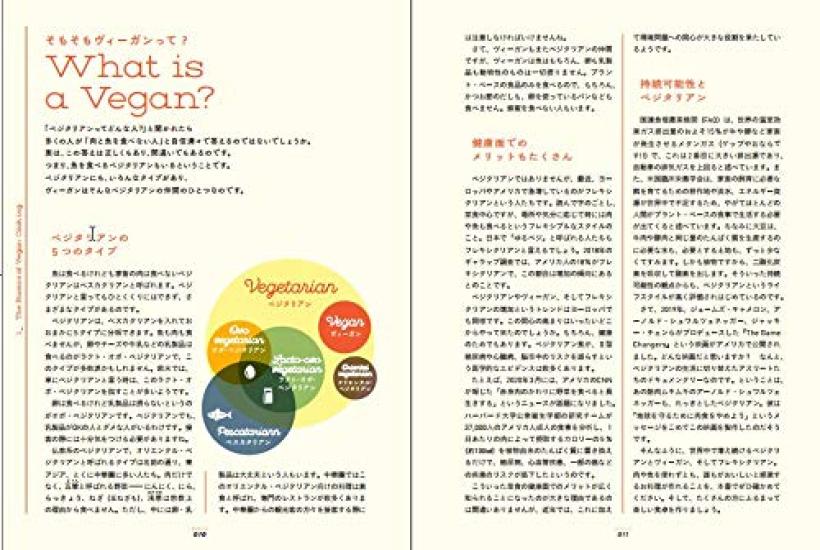 Vegan Recipe Book for Beginners and Professionals