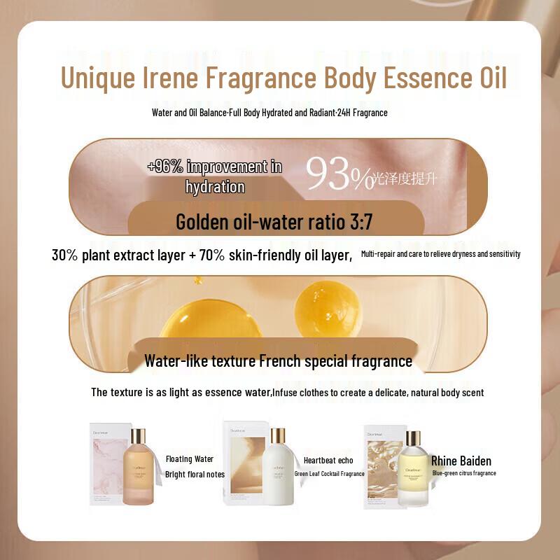 Irene Shimmering Light Fragrance Body Essence Oil