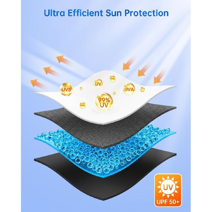 Windshield Sun Shade For Car, 4-Layer Reflective Sunshade Blocks Heat & UV, Sun Shade Windshield Keeps Interior Cooler, Pop-Up Design, Folds Quickly