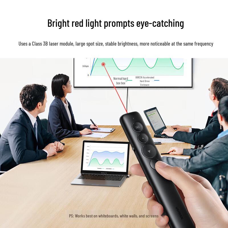 UGREEN Rechargeable Wireless Presentation Clicker