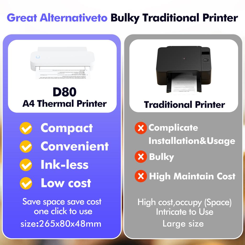 A4 Portable Thermal Transfer Printer Wireless Tattoo Transfer Printer Use with Mobile  Laptop 56mm 77mm 107mm 210mm
