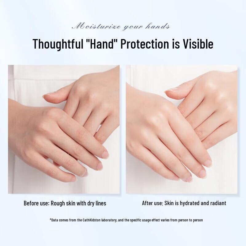 CATH KIDSTON Portland Flower Hand Cream Gift Set