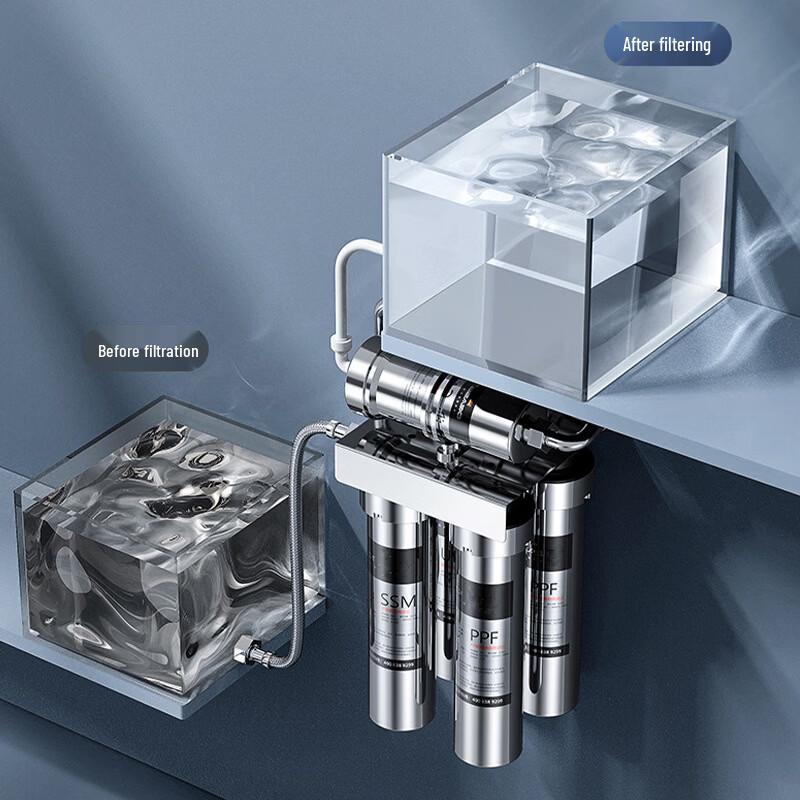 LISM Stainless Steel Under-sink Water Purifier