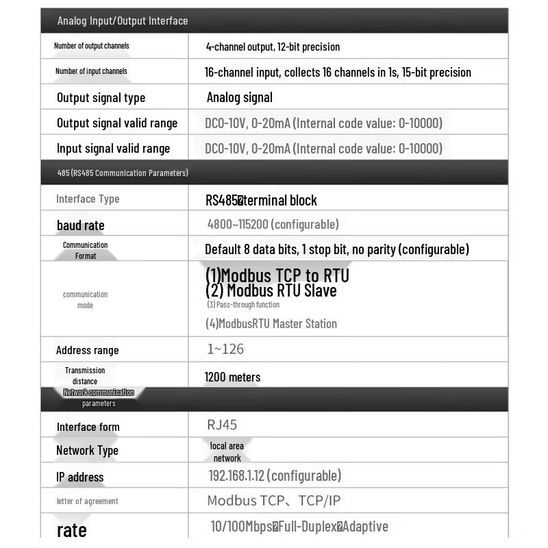 Aimoxun MODBUS Analog/Digital I/O Data Acquisition Module
