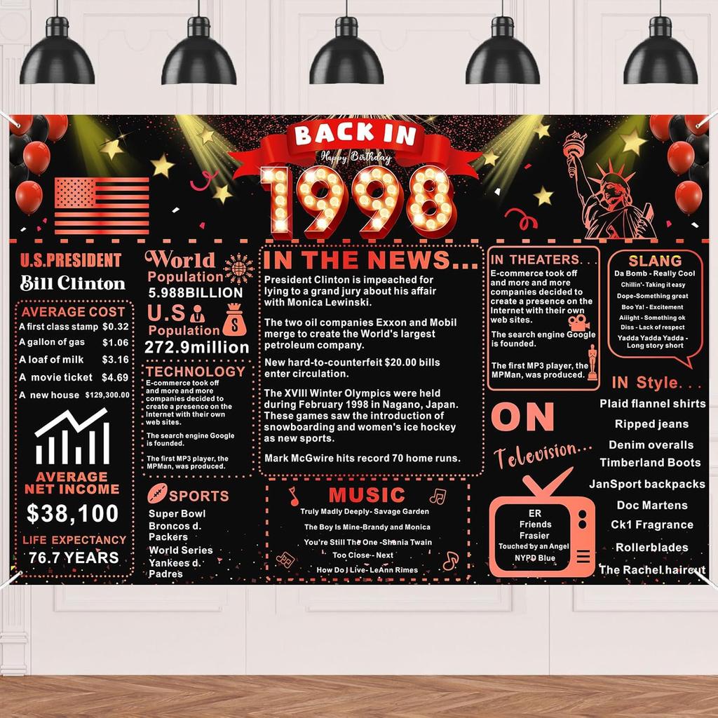 Back In 1976 Red and Black 50th Birthday Decorations Happy 50th Birthday Banner Vintage Birthday 50 Years Ago Backdrop Theme Decor 50th Gifts for Man