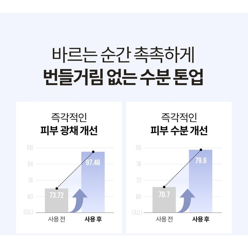 PONY EFFECT - Prime Protect Getönte Wasser-Sonnenbasis