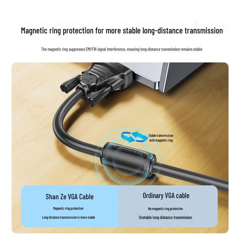 SAMZHE Engineering-Grade HD VGA Cable