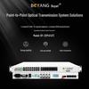 BOYANG Multifunction Integrated Optical Transceiver