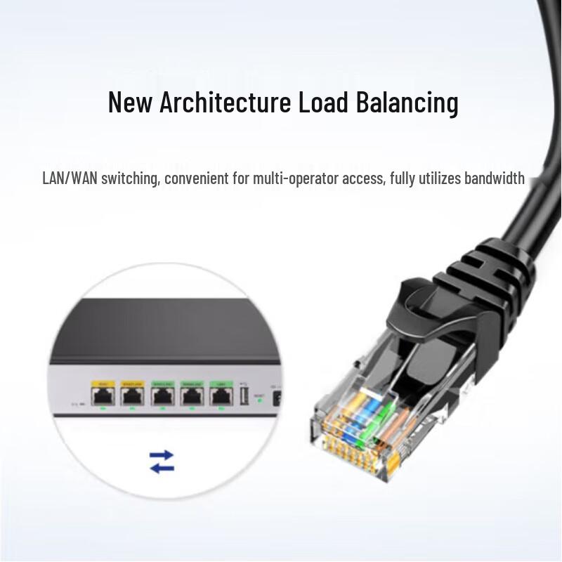 H3C ER3200G3 Multi-WAN Gigabit Enterprise VPN Gateway