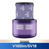 Filtre Boxuan pentru Aspiratoarele Dyson V6-V15 (Anterior posterior)
