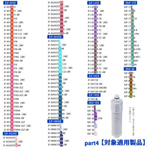 Replacement Cartridge for JF-21 Water Purifiers (JF-21-T, JF-21-F), 12+1 Substance Removal, JF-21-B3, JF-21-S, Standard Type, Compatible with RJF-865Y