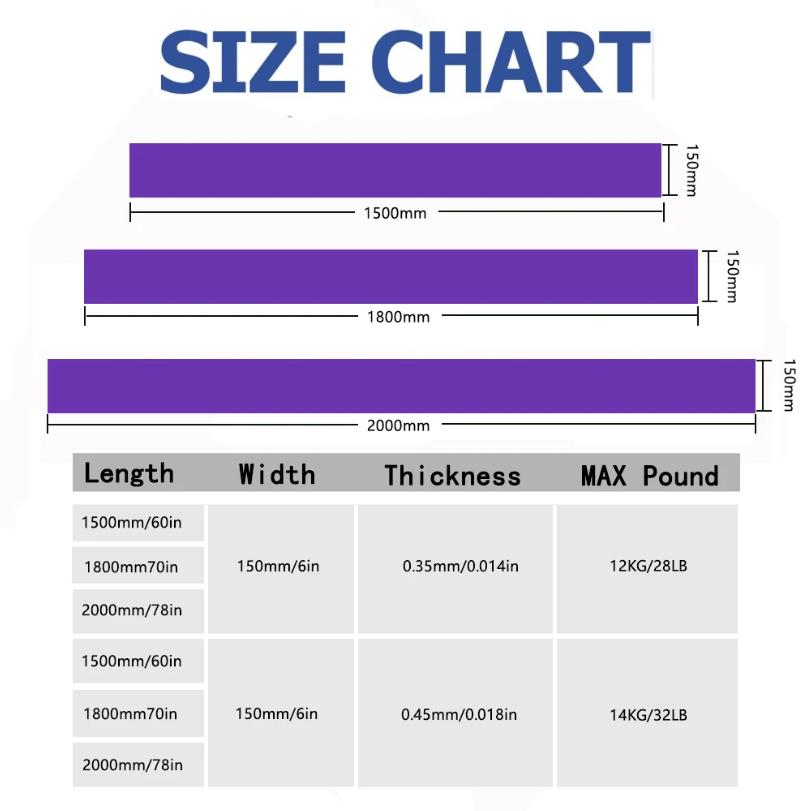 Yoga Pilates Widerstandsband für Körper Unterkörper zu Hause Kraft Elastische Trainingsbänder Lange Trainings-Dehnbänder