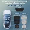YZ For Tesla Model 3/Y/YL Highland Juniper 2026 Black Roof Graphene Honeycomb Sun Shades Sunshade Car Rear Front Sunroof Glass