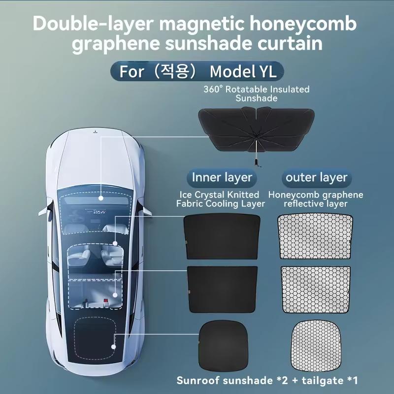 YZ For Tesla Model 3/Y/YL Highland Juniper 2026 Black Roof Graphene Honeycomb Sun Shades Sunshade Car Rear Front Sunroof Glass