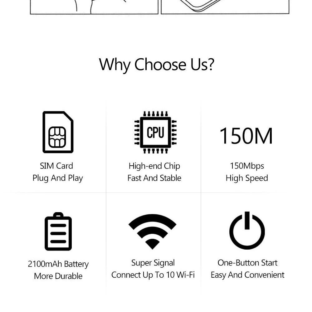 MF8004G Portable LTE Car MIFI WiFi Router