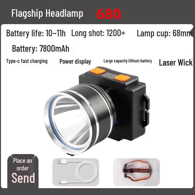 Rechargeable High-Power LED Headlamp XJ-680