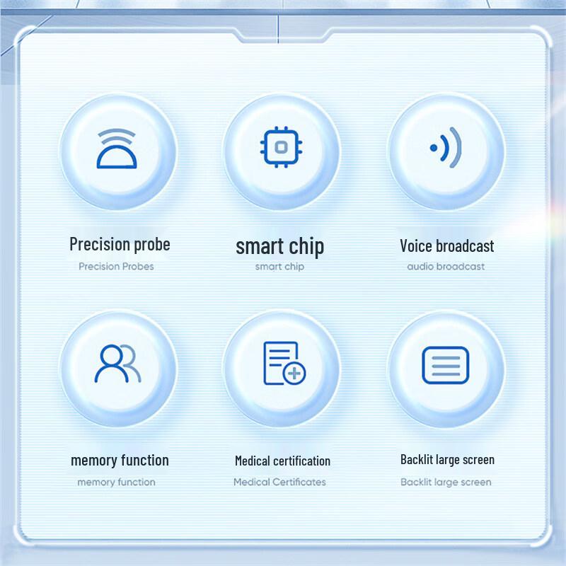 Kefu Baby Electronic Ear Thermometer