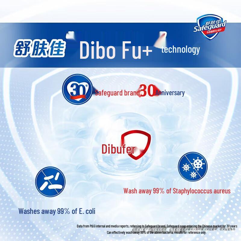 Safeguard Aloe Care Stückseife