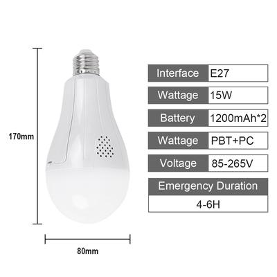 Led Işıklar – LED Ampuller ve Çubuklar