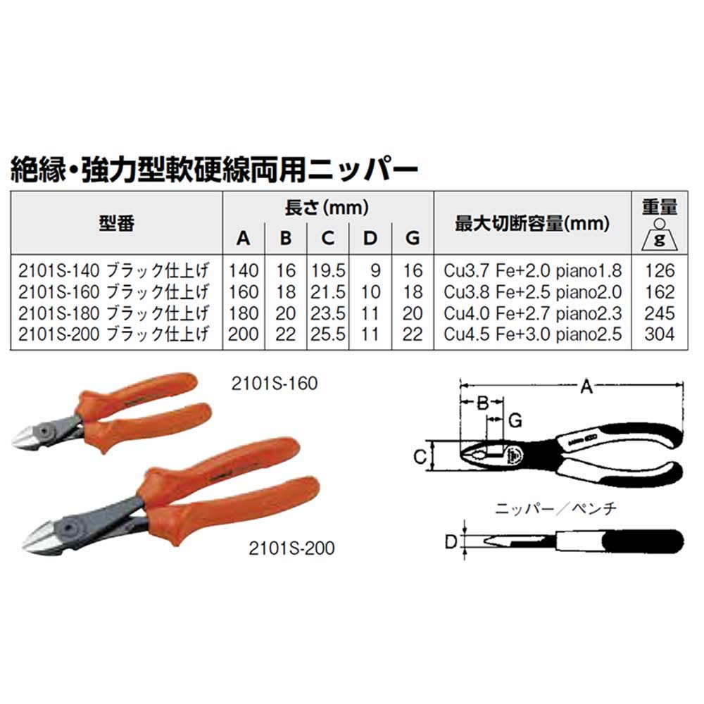 BAHCO Side Cutting Pliers, Heavy-Duty, Soft and Hard Wire Nippers, 2101S-200