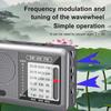 FM AM SW Radio with Rechargeable Battery & Earphone Pocket Radio for Indoor Outdoor Gifts for Seniors Elderly