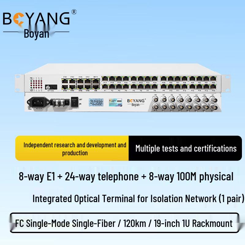 Boyang Integrated Services Optical Multiplexer