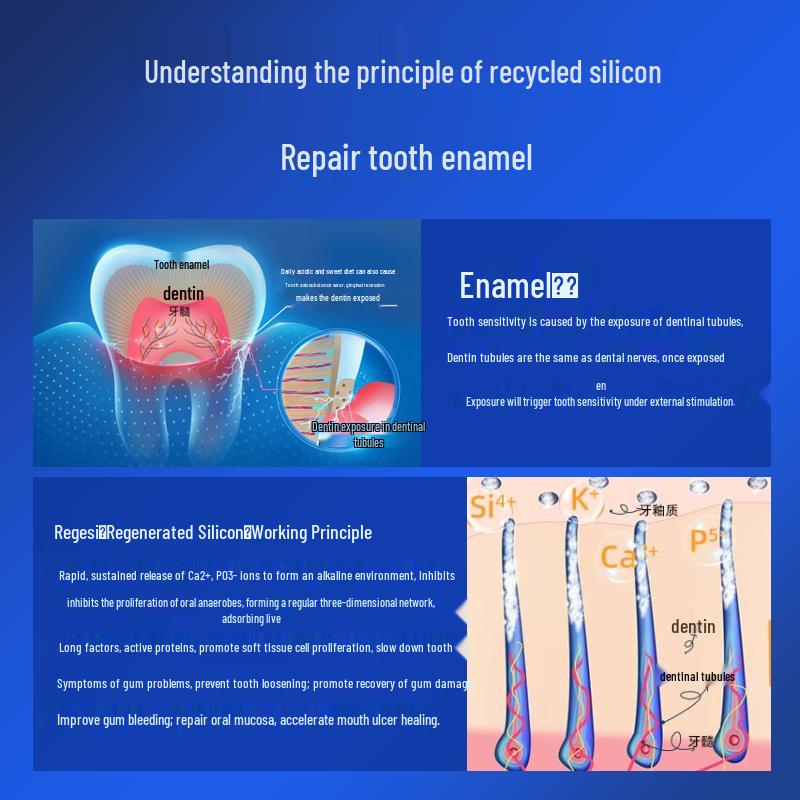 DAGO Regenerative Silicon Toothpaste