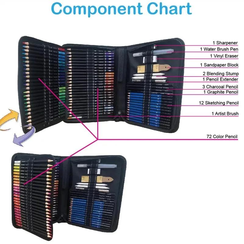 96 Pcs/set Professional Sketching Pencils Coloured Pencils Folding Bag Watercolour Graphite Pencil Set Drawing Art Set Wooden