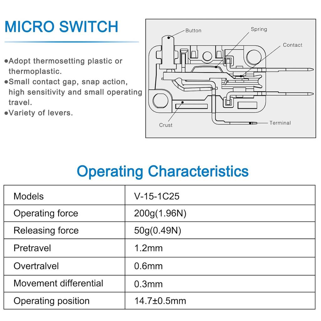 Heschen Micro Switch V-15-1C25 SPDT Button Type 20A 250VAC 2 Pack