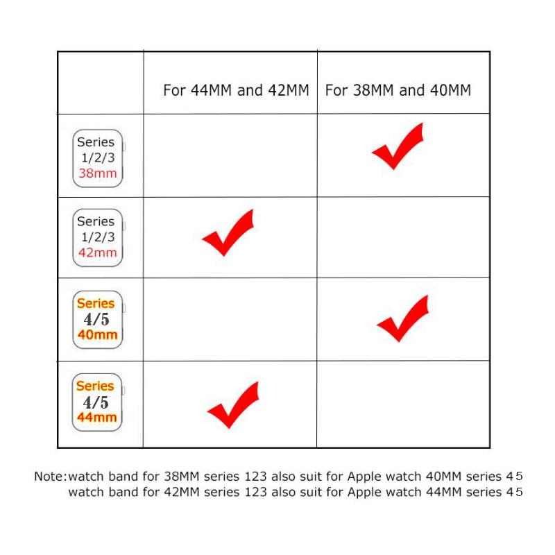 Neues atmungsaktives Silikon-Sportarmband für Apple Watch 5, 4, 3, 2, 1, 42 mm, 38 mm, Gummiarmband, Armbänder für Iwatch 5, 4, 3, 40 mm, 44 mm