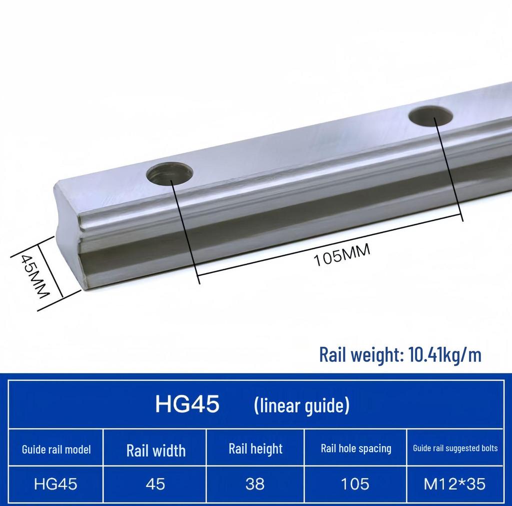 Shangyin HGH HGW Linear Guide Rail Slider HG 15/20/25/30/35 CA