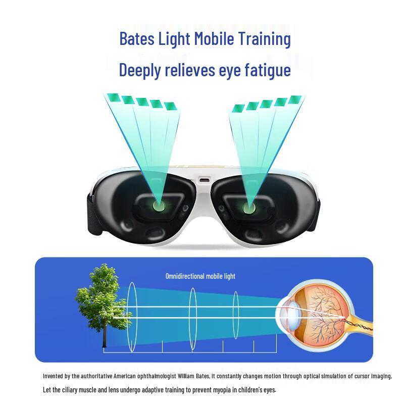 Hezheng Pulse Wave 3D Optical Eye Massager