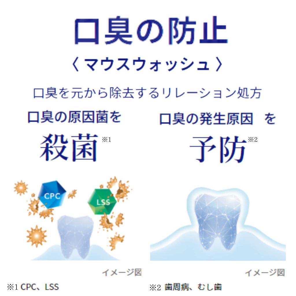 Breath Labo Multicare Mundspülung Zwei Hauptursachen für schlechte Doppel-Mundspülung gegen Mundgeruch und Plaque-Vorbeugung [Beseitigt Atem] Minze, 450ml, Pflege,