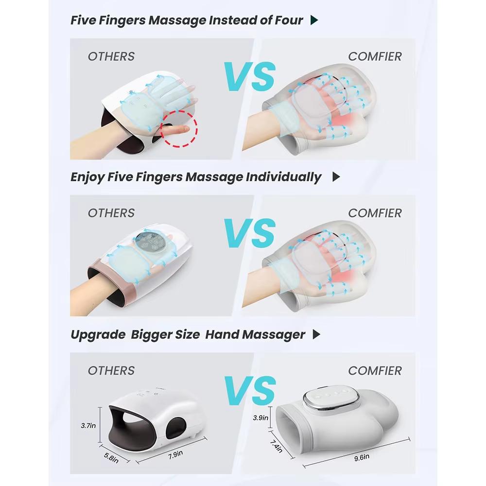 Cordless Electric Hand Massager Air Compression Heating Portable Wrist Palm Relaxation Machine Type-C
