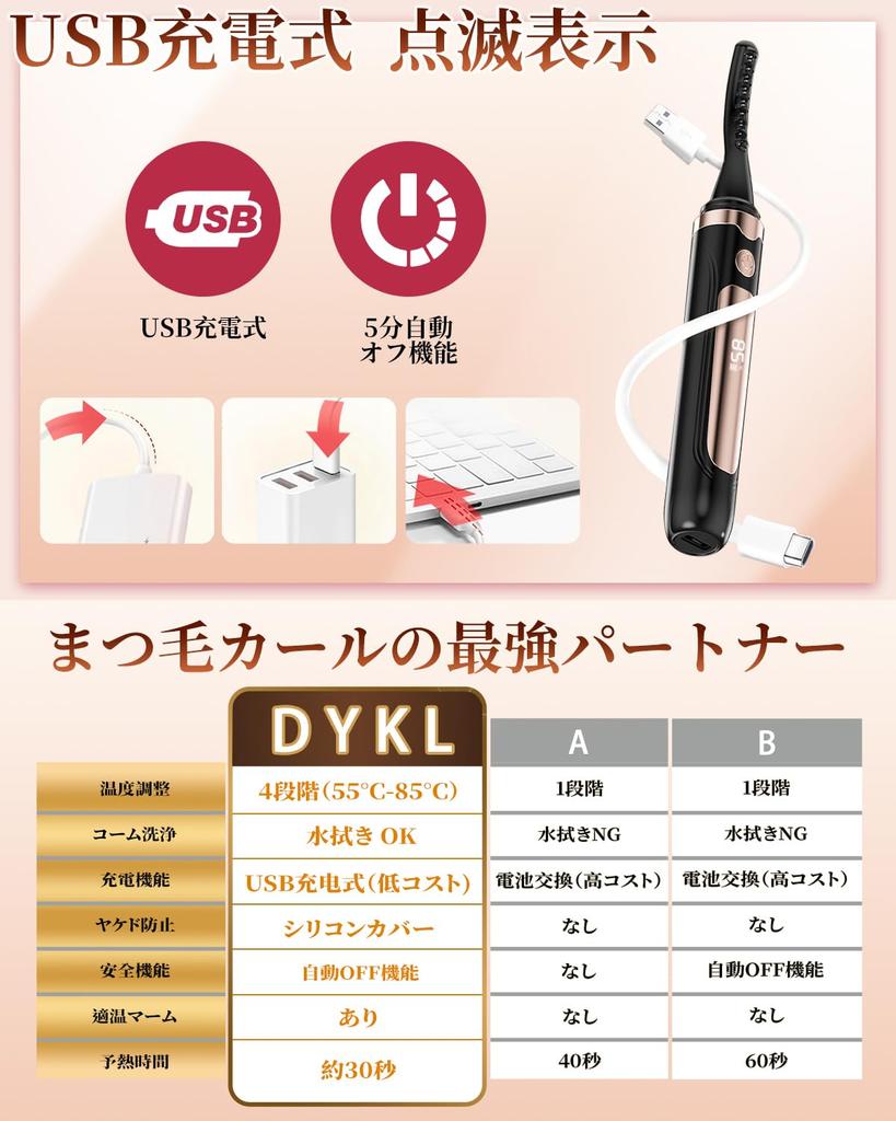 DYKL Hot Eyelash Professionally Rapid 4 Temperature USB LED Lower Eyelash Curler Curler, Designed, 10-Second Preheat, Settings, Heat-Sensitive