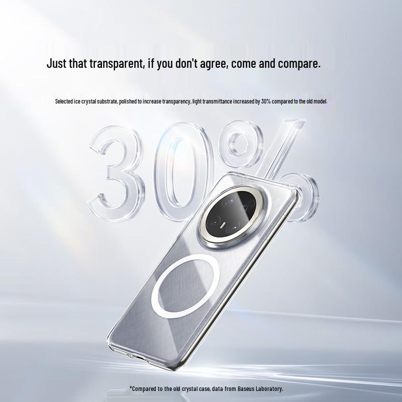 Baseus Magnetic Anti-Yellowing Transparent Phone Case for Huawei Mate70 Series